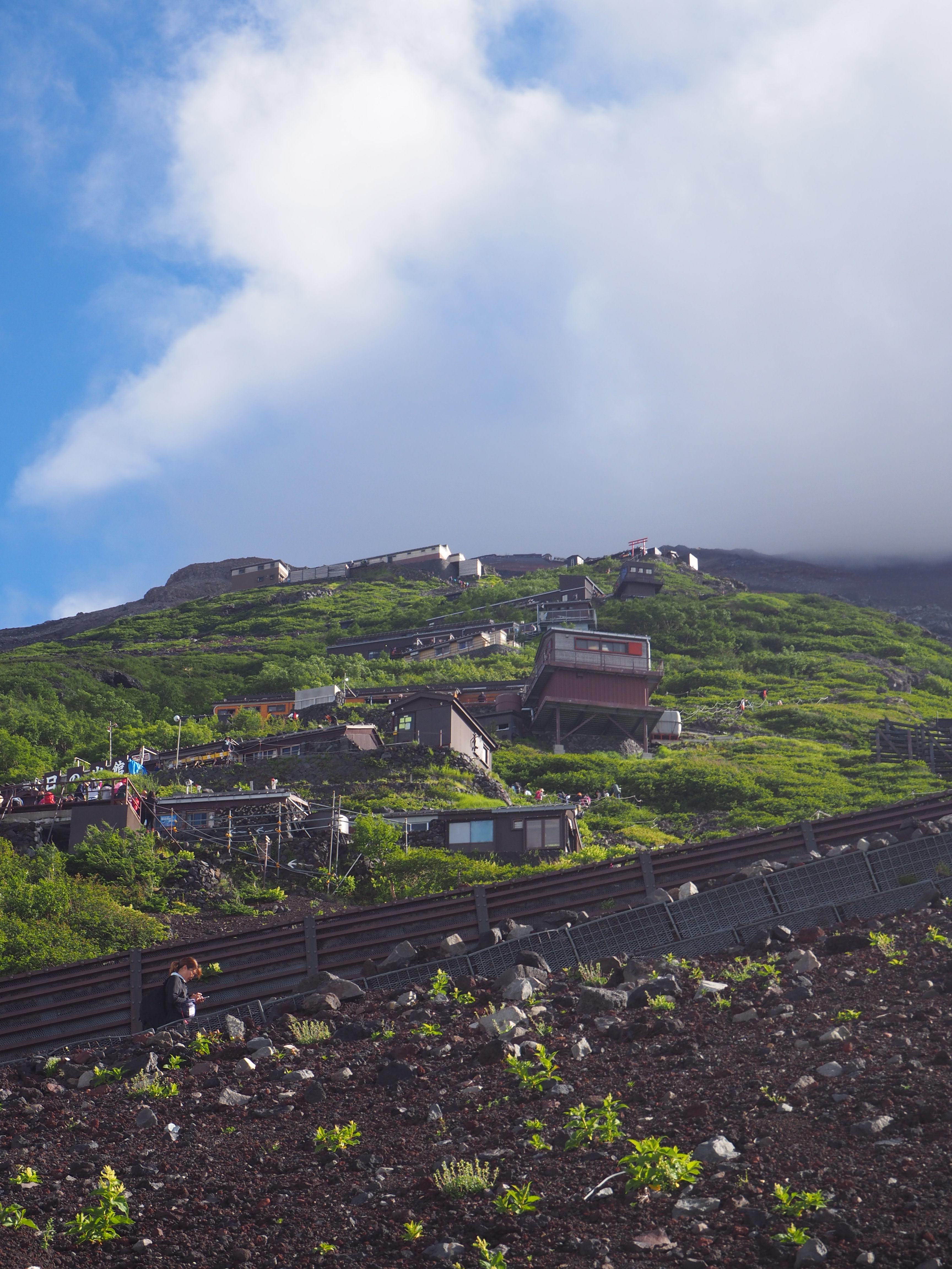 A guide to climbing Mt Fuji 富士山に登ります (with packing list